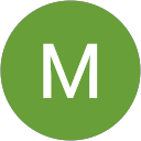 Muztirs profile picture